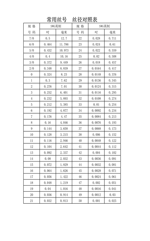 27751d55ac7e2aaea289c71ad39cb39_副本.png 27751d55ac7e2aaea289c71ad39cb39_副本.png